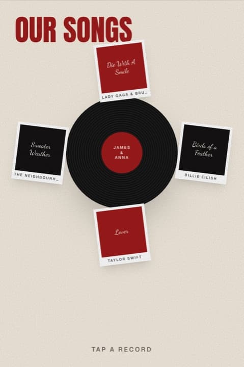 Your songs around a spinning record